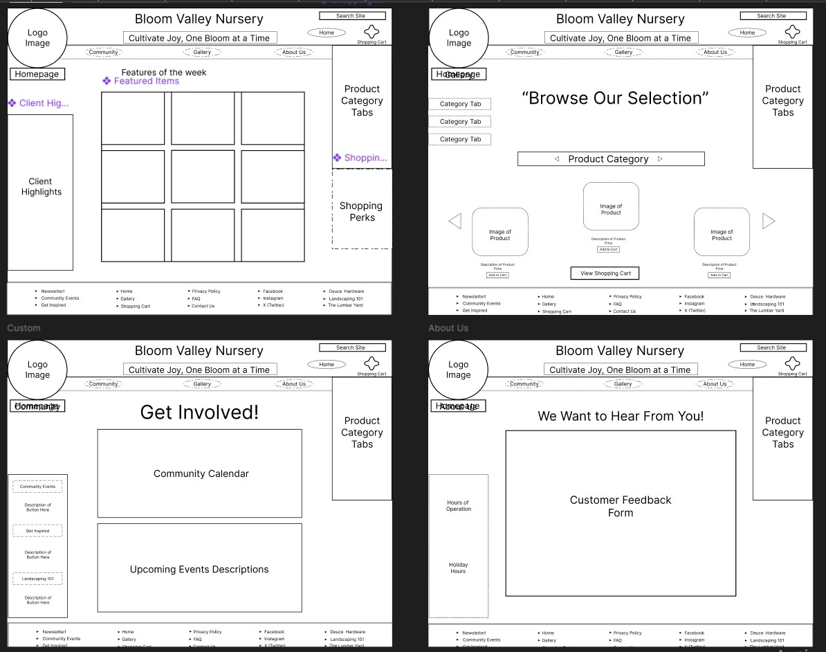 A collage of a screenshot of a website Description automatically
generated
